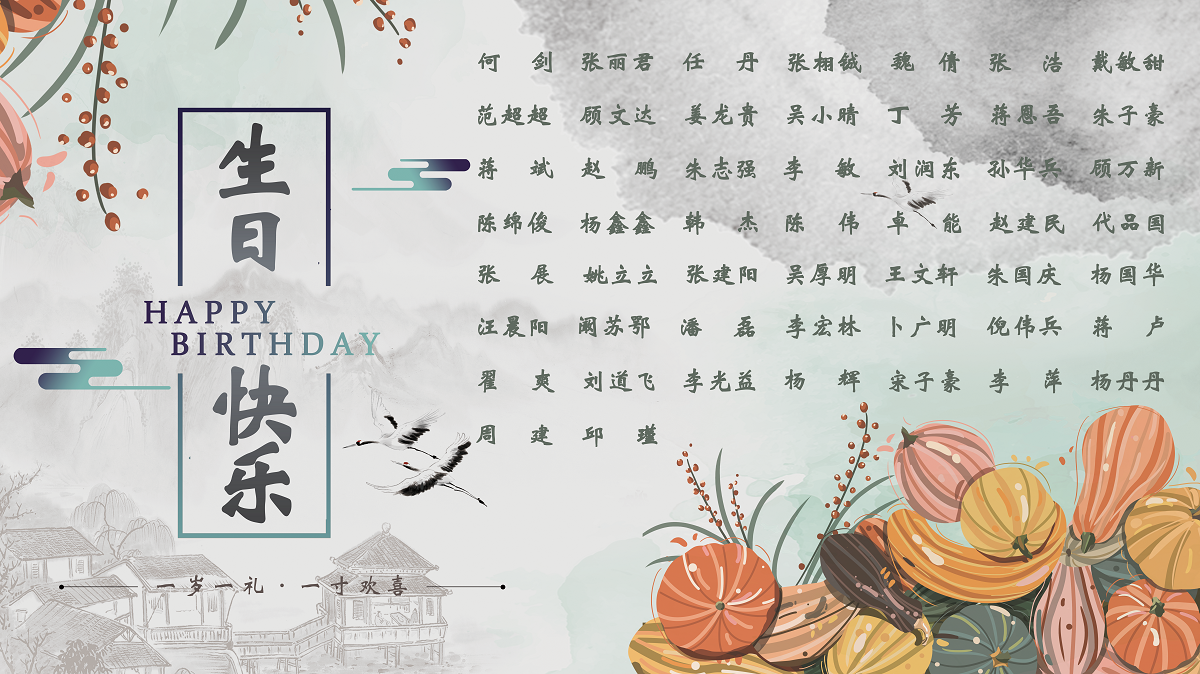 【生日祝?！抗ё?0月生日的員工生日快樂！