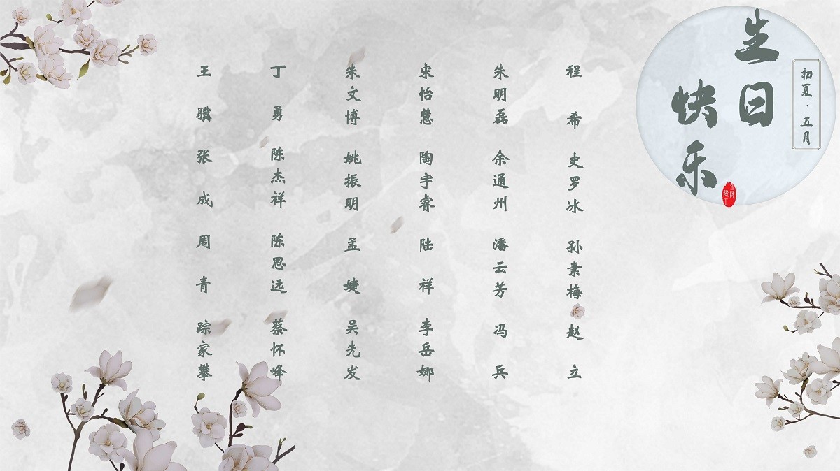 【生日祝?！抗ё?5月生日的員工生日快樂！