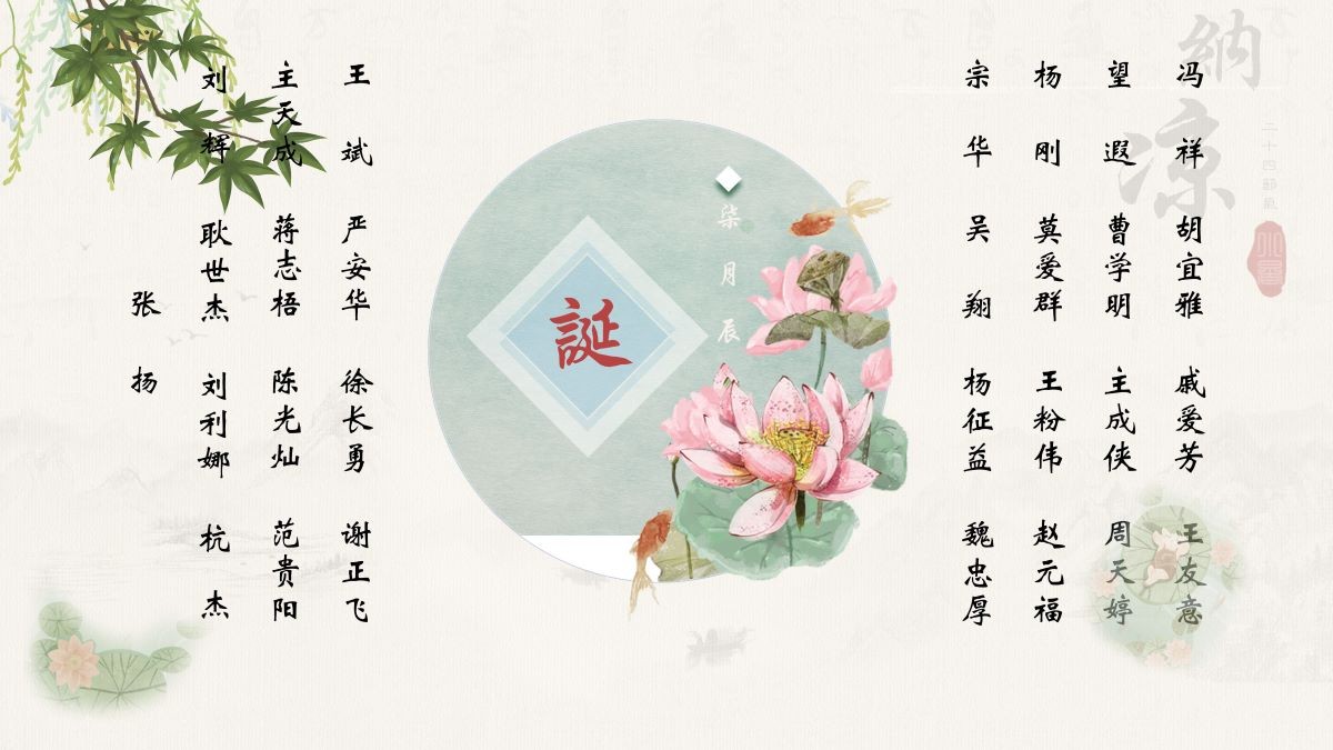 【生日祝?！抗ё?7月生日的員工生日快樂！